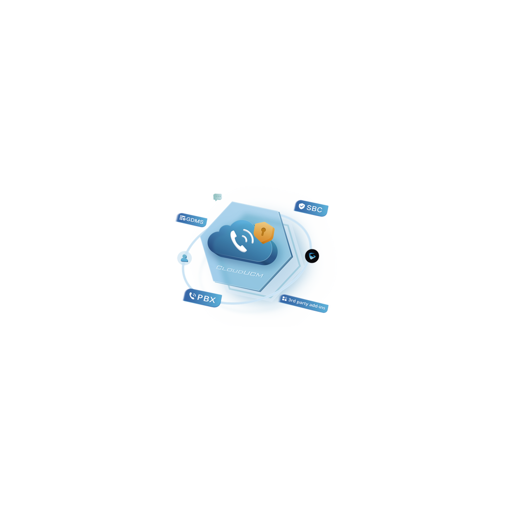 Comprar Conmutador IP CLOUDUCMBUSINESS | Smartgrid México