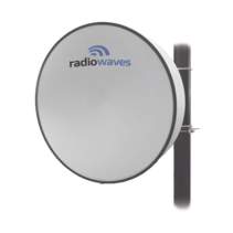 Comprar Antena RADIOWAVES 32dBi 3ft | Smartgrid México