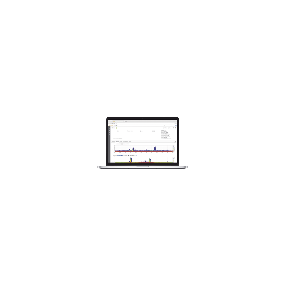 Comprar Licencia MMP PRO Mimosa | Smartgrid México