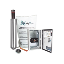 Comprar Kit Antivandalico TOTAL GROUND | Smartgrid México