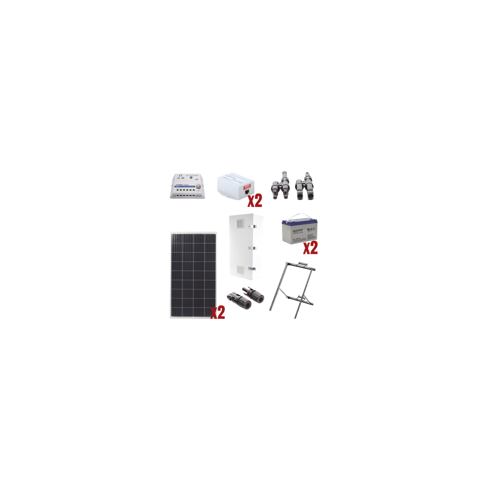 Compra Kit Solar 28W PoE 24Vcc | Smartgrid México