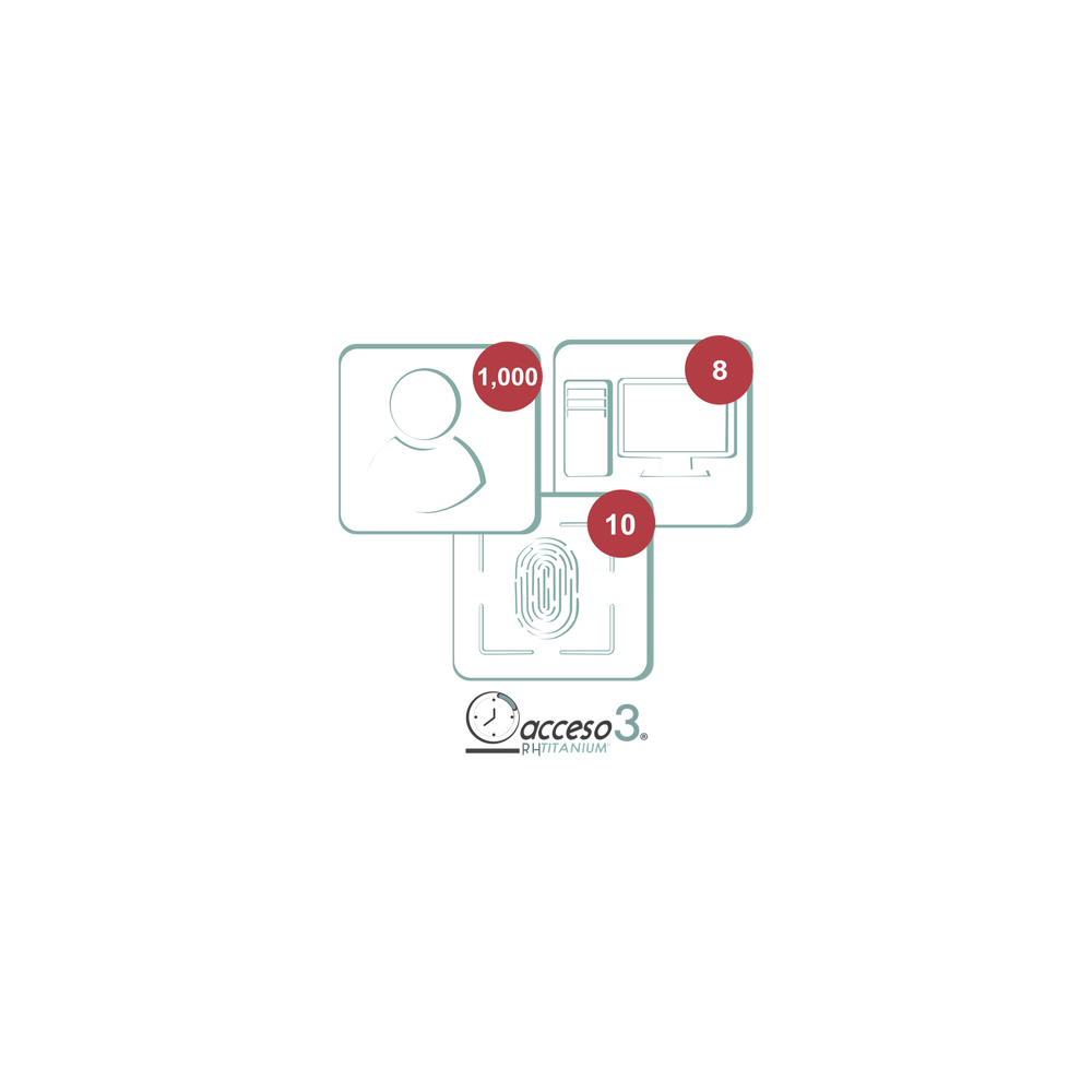 Comprar Acceso3 TITANIUMIII-3A 3 años | Smartgrid México