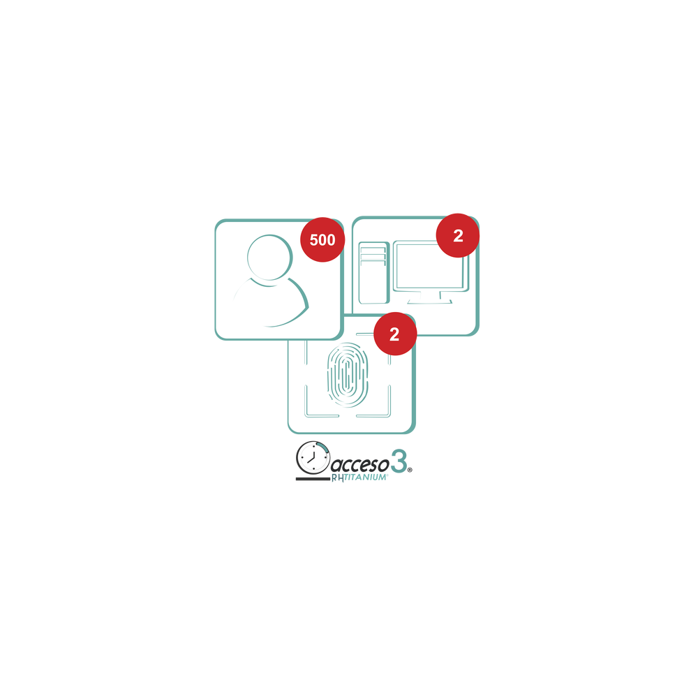 Comprar Acceso3 TITANIUM 3A 500 Empleados | Smartgrid México